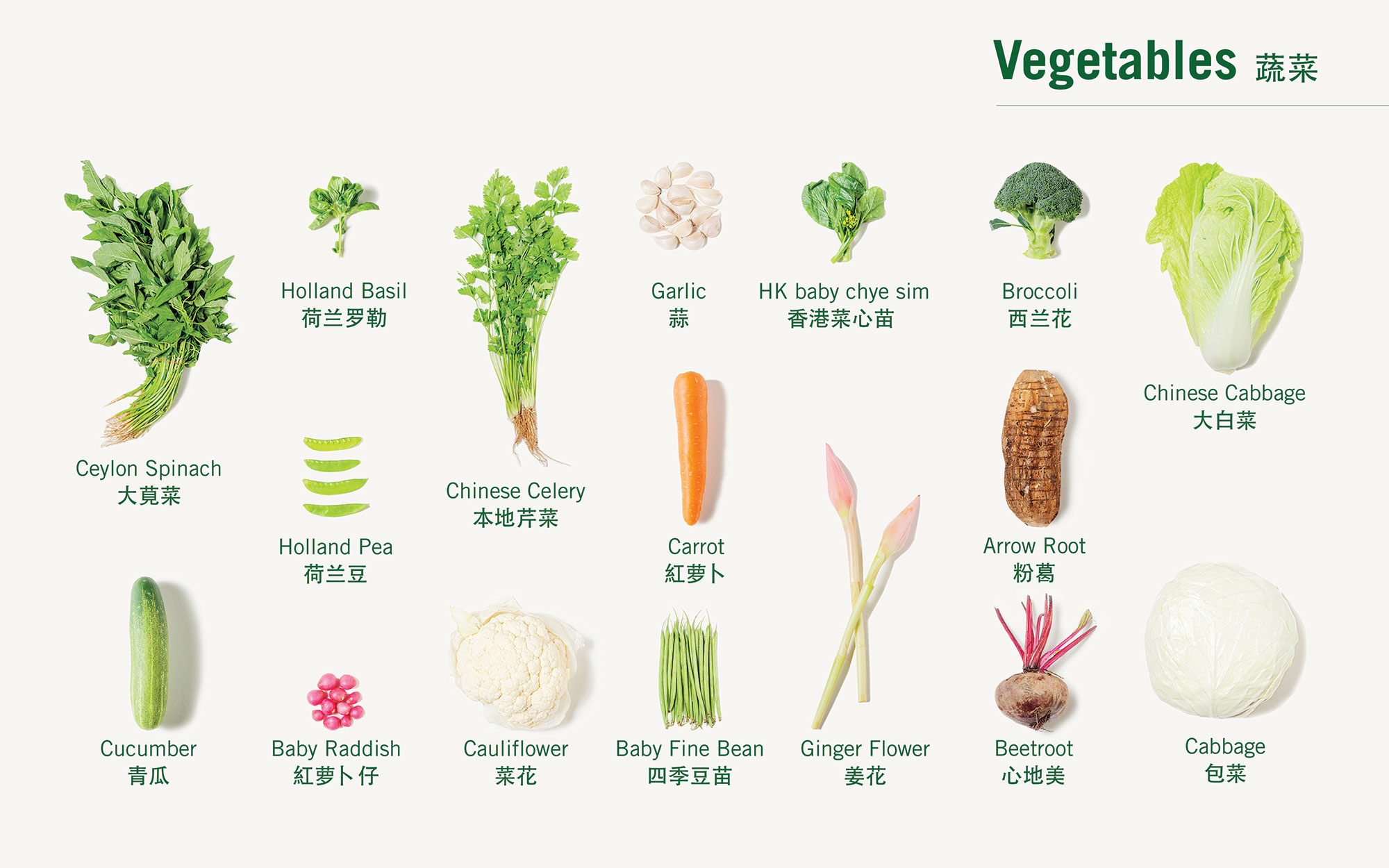 vegetables-1