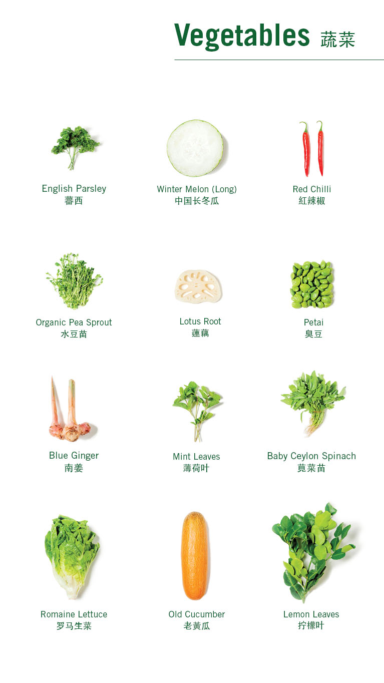 vegetables 5 mobile